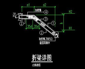 地基與基礎(chǔ)工程結(jié)構(gòu)施工節(jié)點(diǎn)圖及大樣圖免費(fèi)下載指南