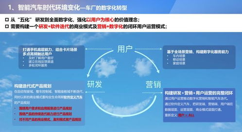 軟件升級(jí)與信息安全 汽車OTA迭代的矛與盾